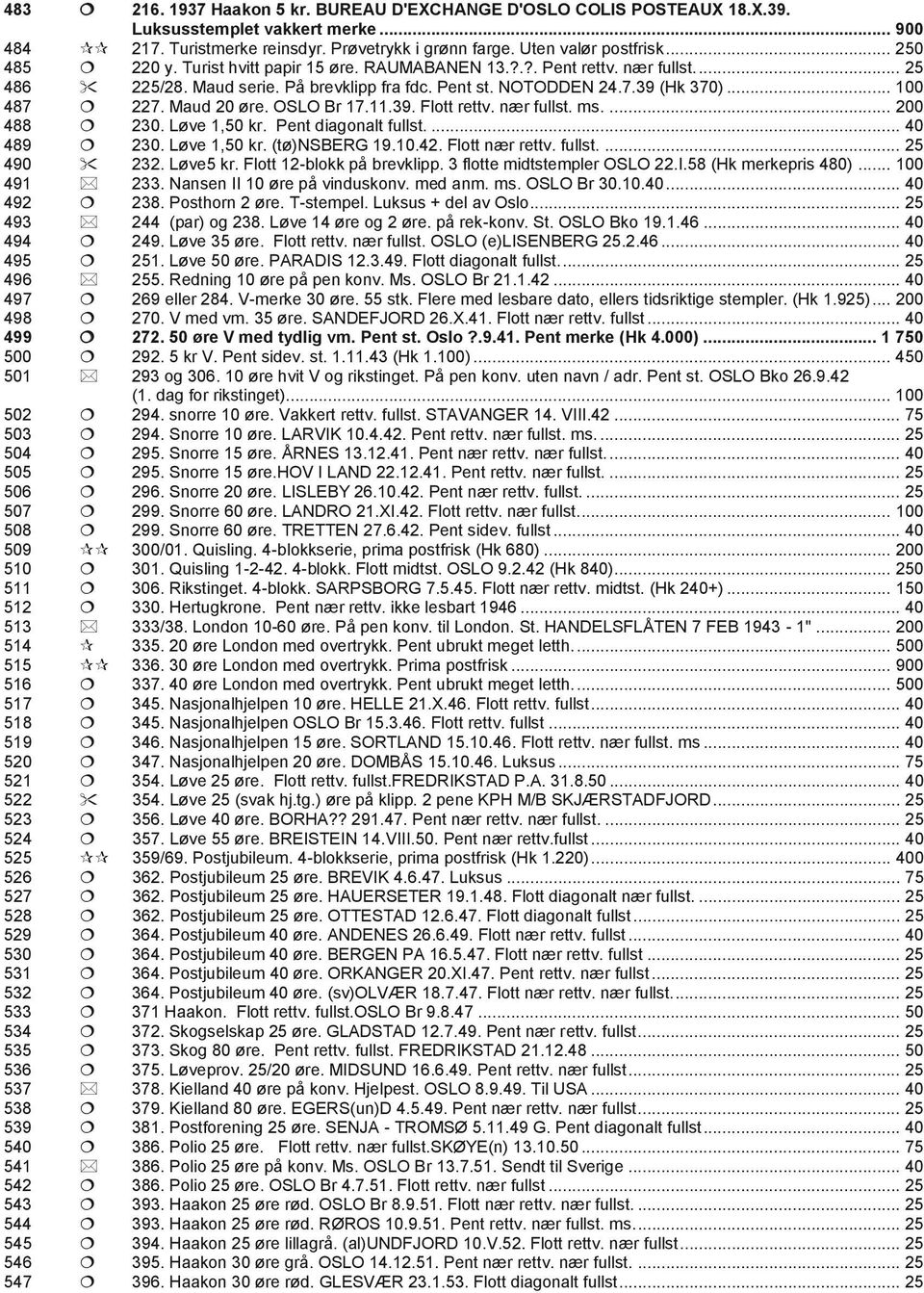 Prøvetrykk i grønn farge. Uten valør postfrisk... 250 220 y. Turist hvitt papir 15 øre. RAUMABANEN 13.?.?. Pent rettv. nær fullst.... 25 225/28. Maud serie. På brevklipp fra fdc. Pent st. NOTODDEN 24.