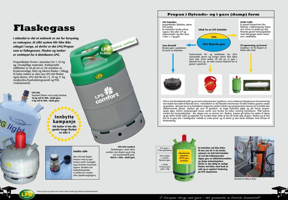 Propanflasker finnes i størrelser fra 1 33 kg og i forskjellige materiale. Tradisjonelle stålflasker er nå på vei ut. De erstattes av brukervennlige, lette og sikrere flasker.