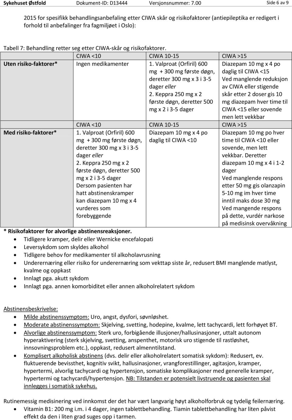 seg etter CIWA-skår og risikofaktorer. CIWA <10 CIWA 10-15 CIWA >15 Uten risiko-faktorer* Ingen medikamenter 1. Valproat (Orfiril) 600 mg + 300 mg første døgn, deretter 300 mg x 3 i 3-5 dager eller 2.