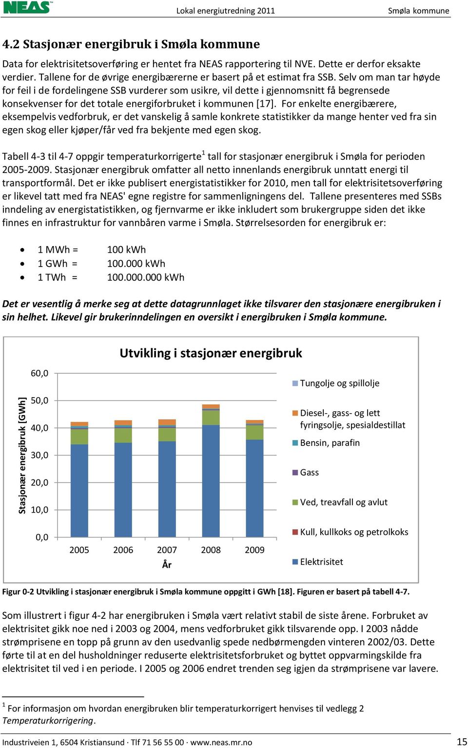 Selv om man tar høyde for feil i de fordelingene SSB vurderer som usikre, vil dette i gjennomsnitt få begrensede konsekvenser for det totale energiforbruket i kommunen [17].