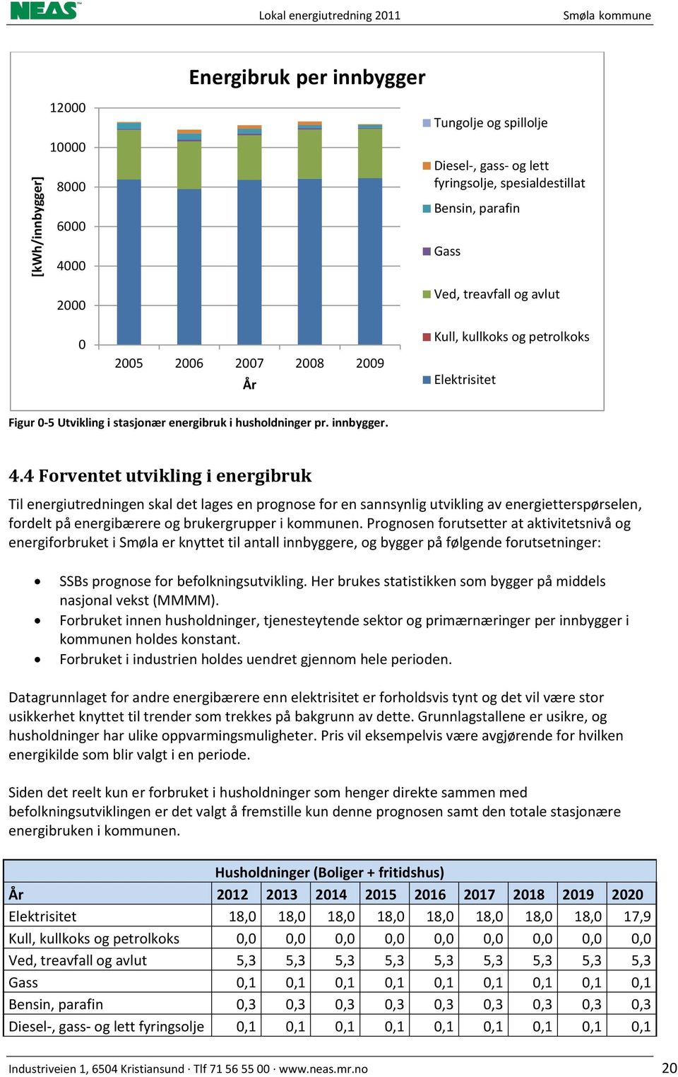 4 Forventet utvikling i energibruk Til energiutredningen skal det lages en prognose for en sannsynlig utvikling av energietterspørselen, fordelt på energibærere og brukergrupper i kommunen.