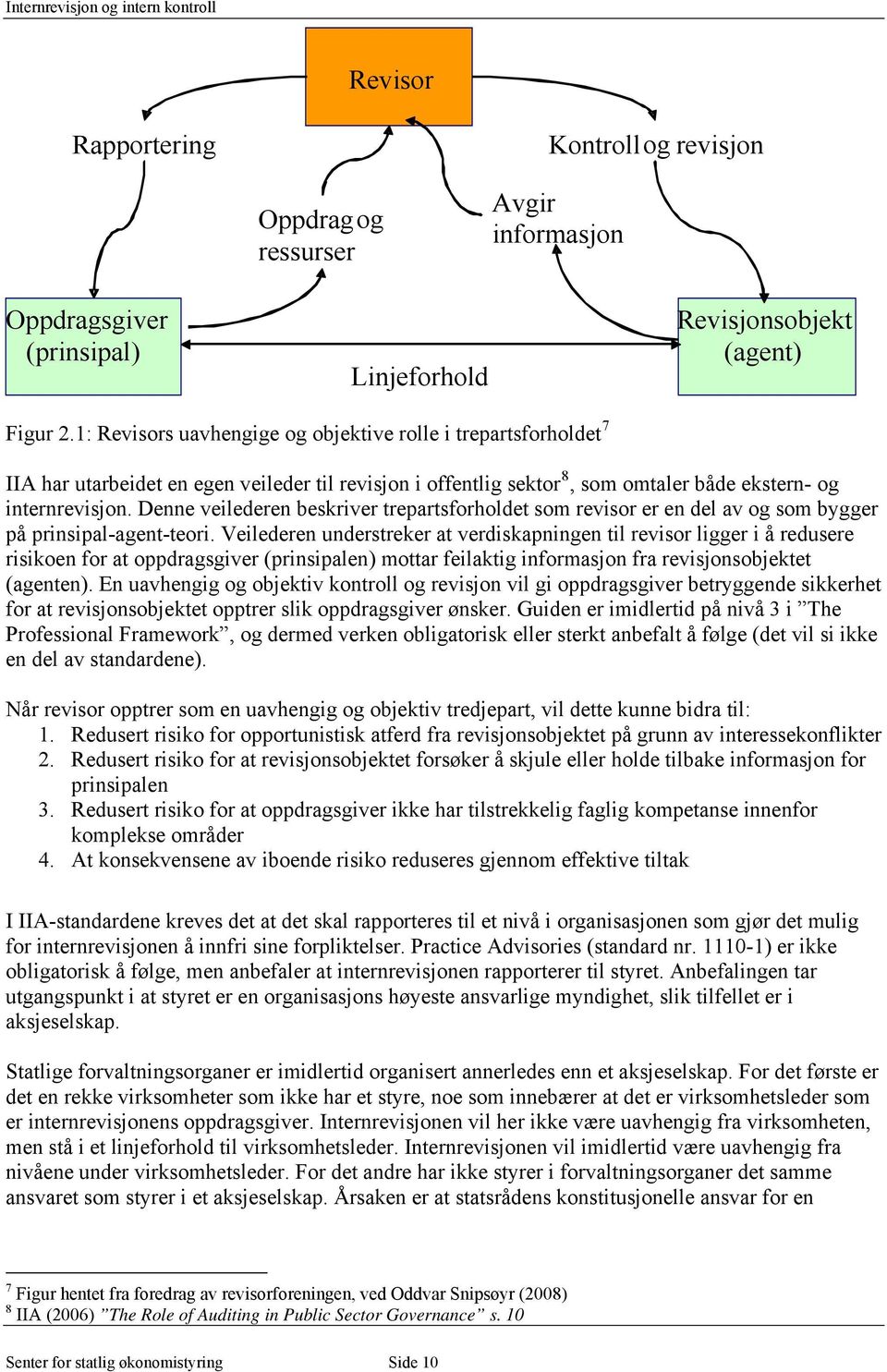 Denne veilederen beskriver trepartsforholdet som revisor er en del av og som bygger på prinsipal-agent-teori.