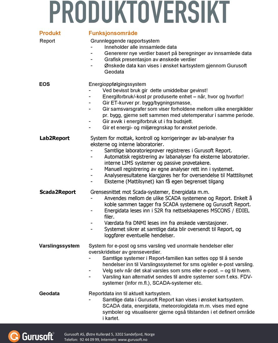 umiddelbar gevinst! - Energiforbruk/-kost pr produserte enhet når, hvor og hvorfor! - Gir ET-kurver pr. bygg/bygningsmasse, - Gir samsvarsgrafer som viser forholdene mellom ulike energikilder pr.