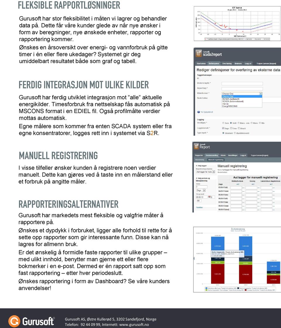 Ønskes en årsoversikt over energi- og vannforbruk på gitte timer i én eller flere ukedager? Systemet gir deg umiddelbart resultatet både som graf og tabell.