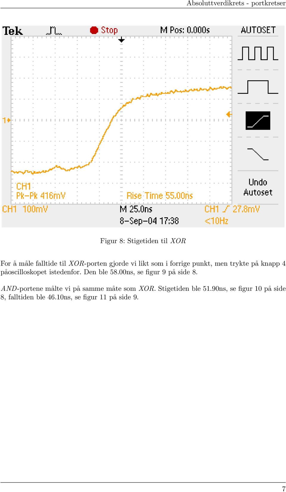 00ns, se figur 9 på side 8. AND-portene målte vi på samme måte som XOR.
