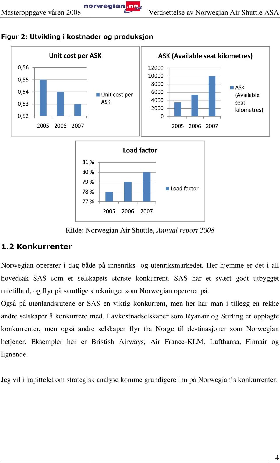 2 Konkurrenter Norwegian opererer i dag både på innenriks- og utenriksmarkedet. Her hjemme er det i all hovedsak SAS som er selskapets største konkurrent.