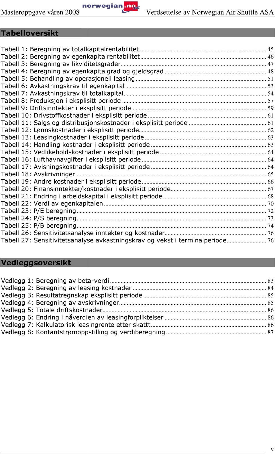 .. 53 Tabell 7: Avkastningskrav til totalkapital... 54 Tabell 8: Produksjon i eksplisitt periode... 57 Tabell 9: Driftsinntekter i eksplisitt periode.