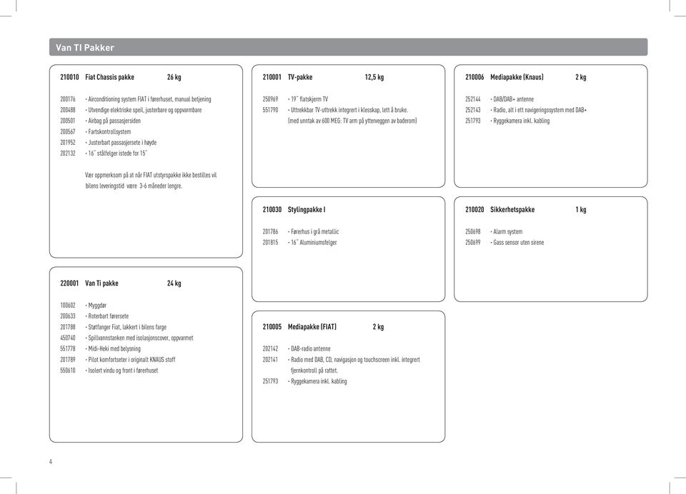 TV-uttrekk integrert i klesskap, lett å bruke. (med unntak av 600 MEG: TV arm på ytterveggen av baderom) 51 DAB/DAB+ antenne 513 Radio, alt i ett navigeringssystem med DAB+ 51793 Ryggekamera inkl.