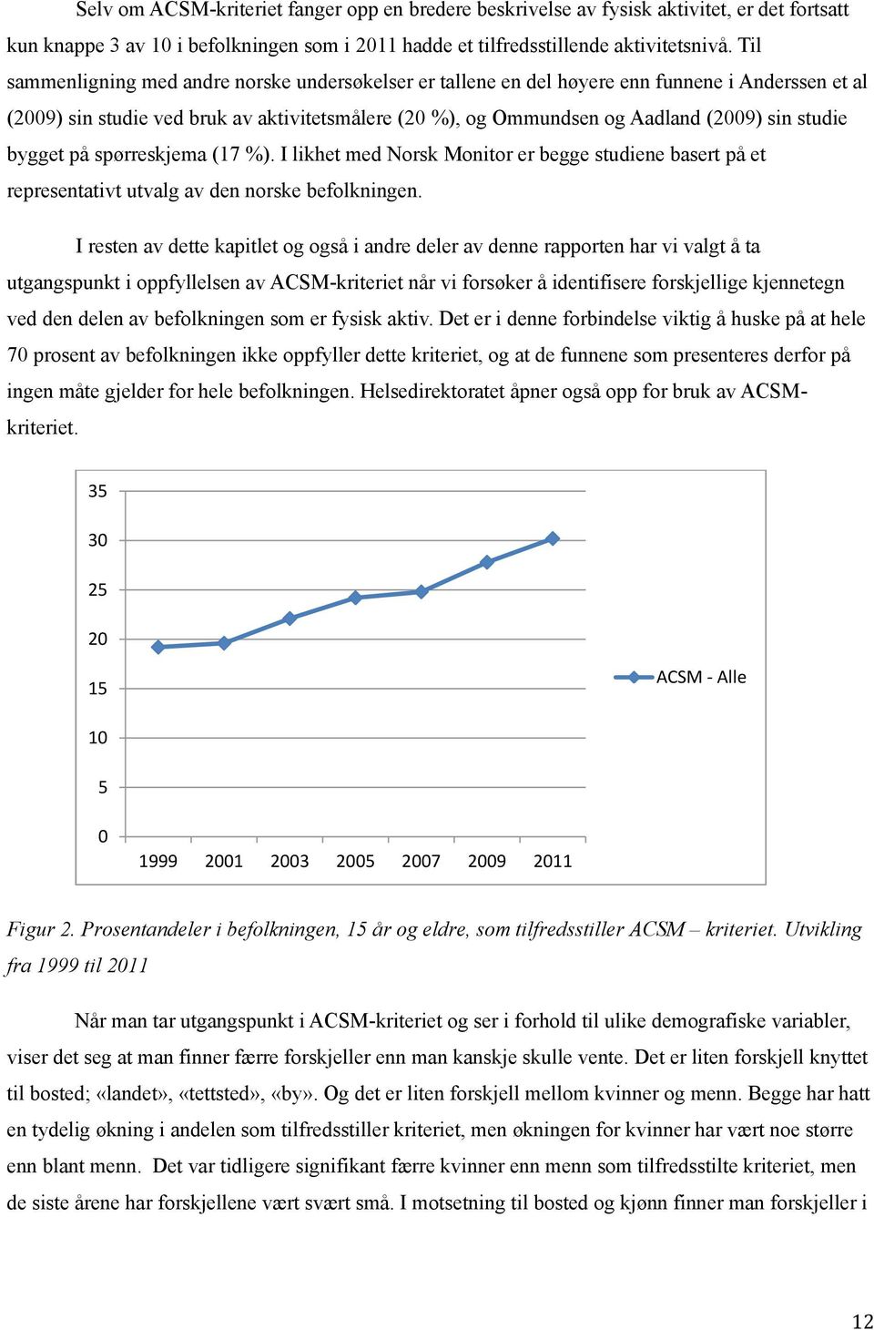 på spørreskjema (17 %). I likhet med Norsk Monitor er begge studiene basert på et representativt utvalg av den norske befolkningen.