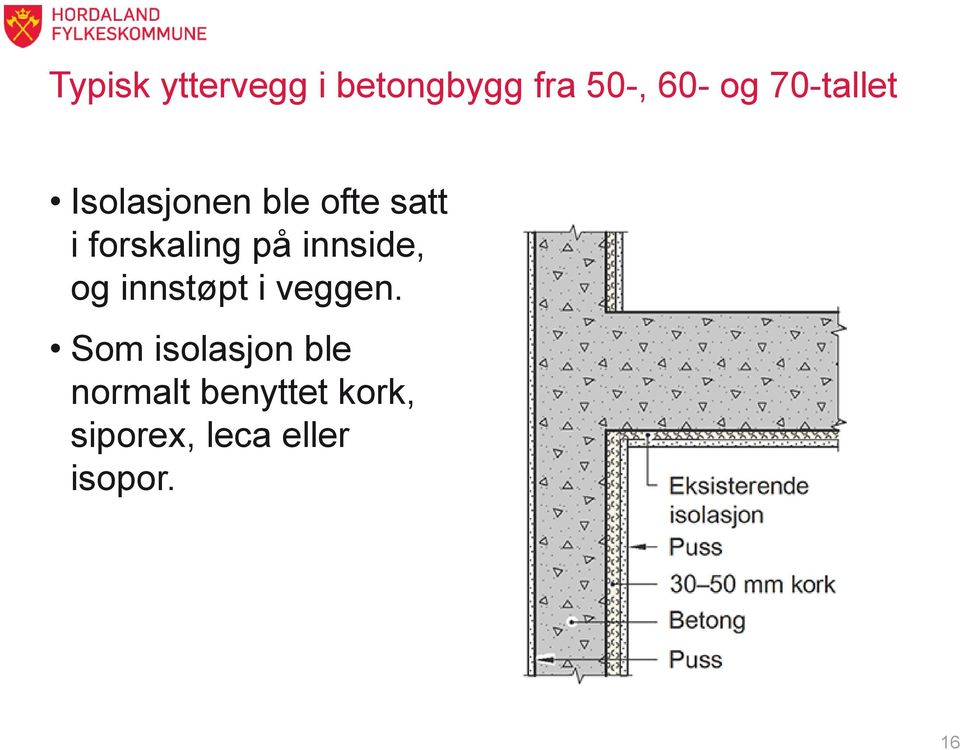 på innside, og innstøpt i veggen.