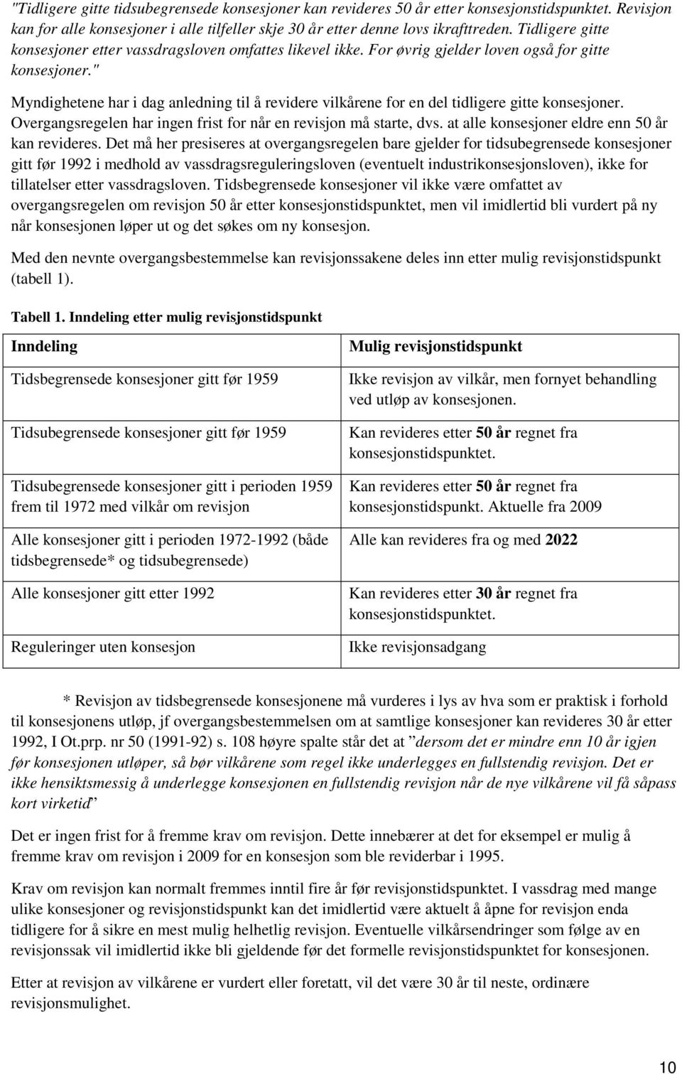 " Myndighetene har i dag anledning til å revidere vilkårene for en del tidligere gitte konsesjoner. Overgangsregelen har ingen frist for når en revisjon må starte, dvs.