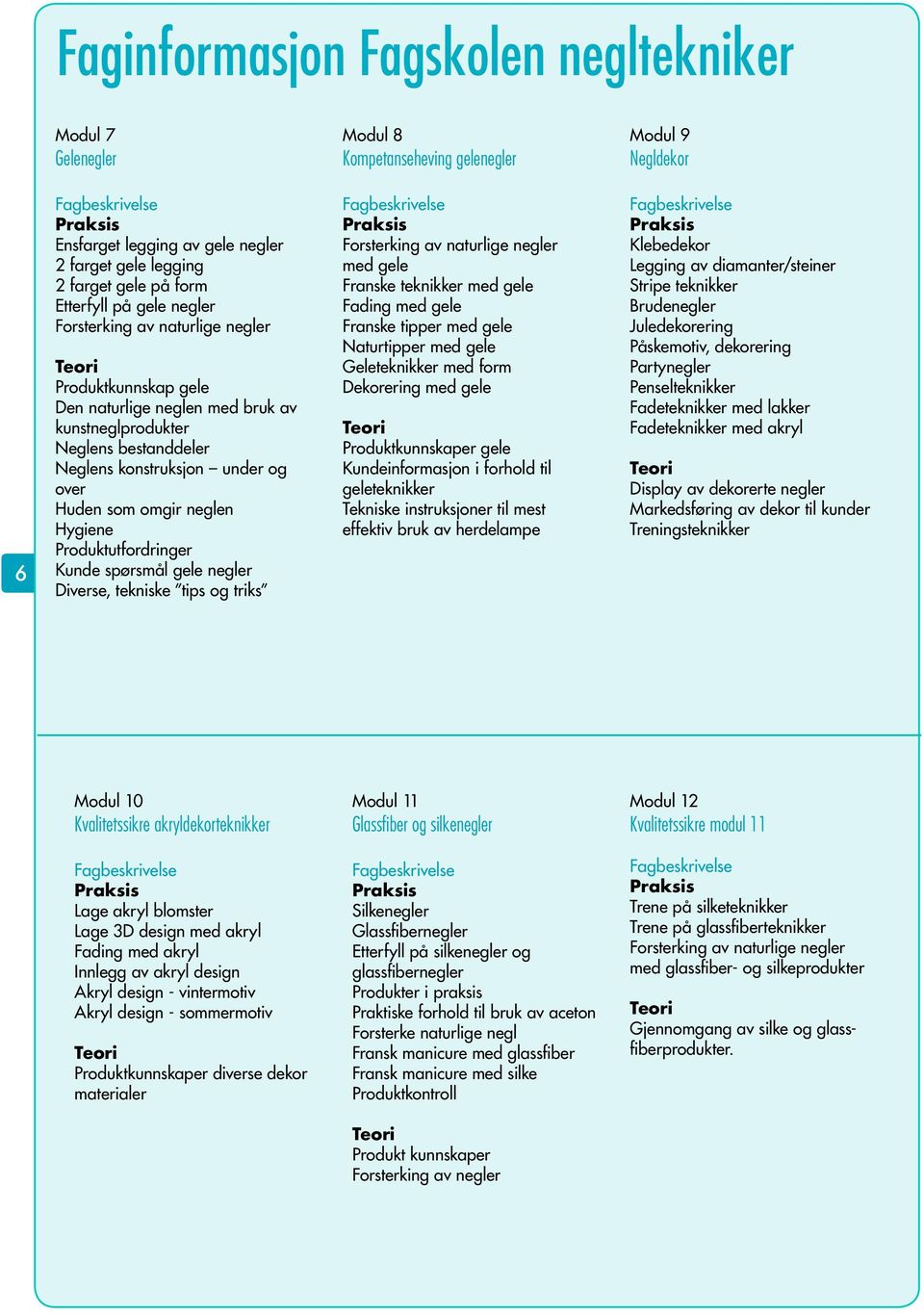 omgir neglen Hygiene Produktutfordringer Kunde spørsmål gele negler Diverse, tekniske tips og triks Praksis Forsterking av naturlige negler med gele Franske teknikker med gele Fading med gele Franske