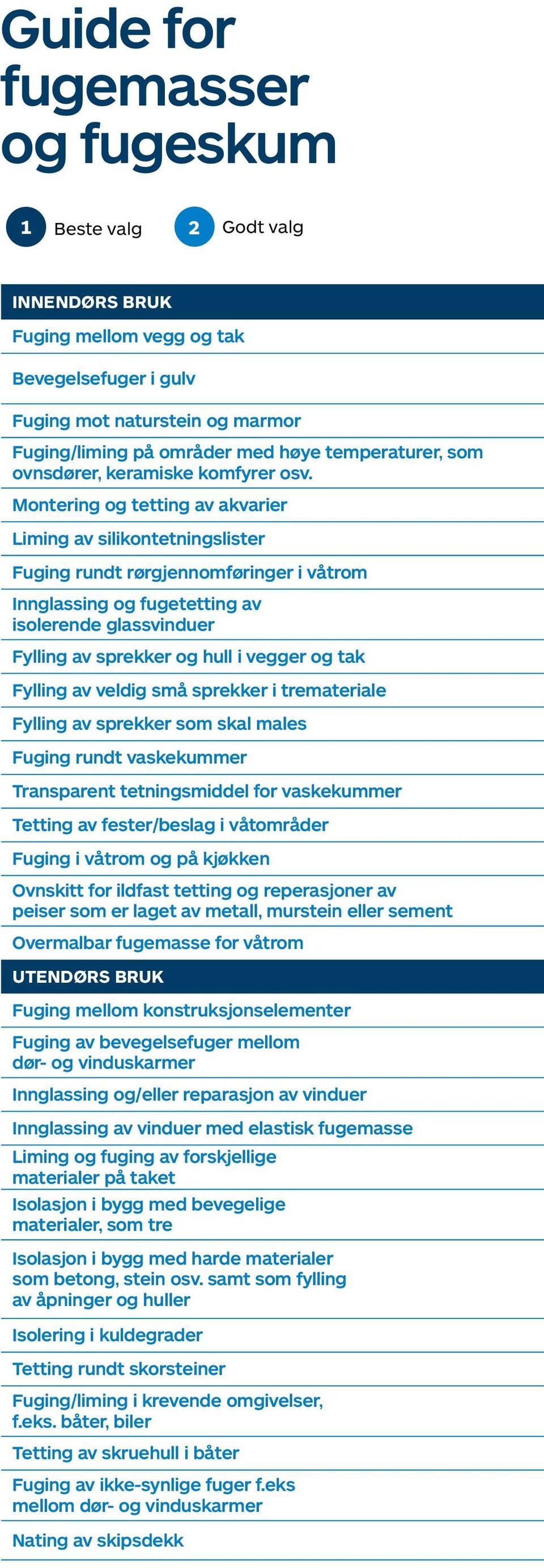 Montering og tetting av akvarier Liming av silikontetningslister Fuging rundt rørgjennomføringer i våtrom Innglassing og fugetetting av isolerende glassvinduer Fylling av sprekker og hull i vegger og