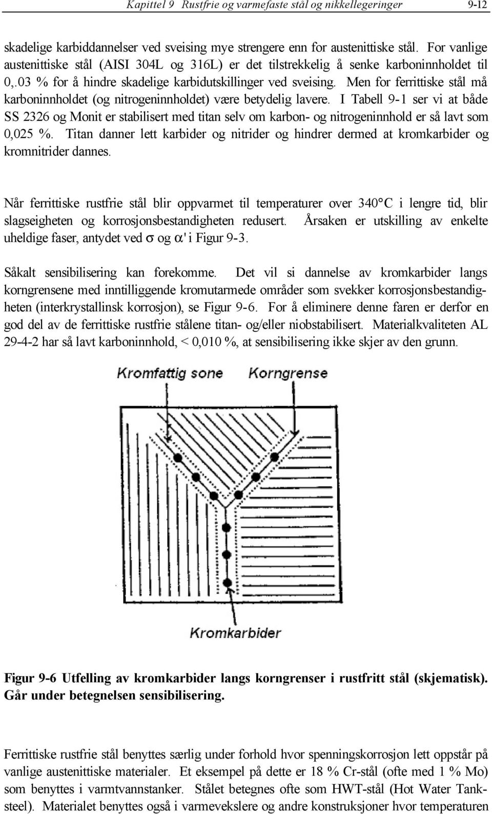 Men for ferrittiske stål må karboninnholdet (og nitrogeninnholdet) være betydelig lavere.