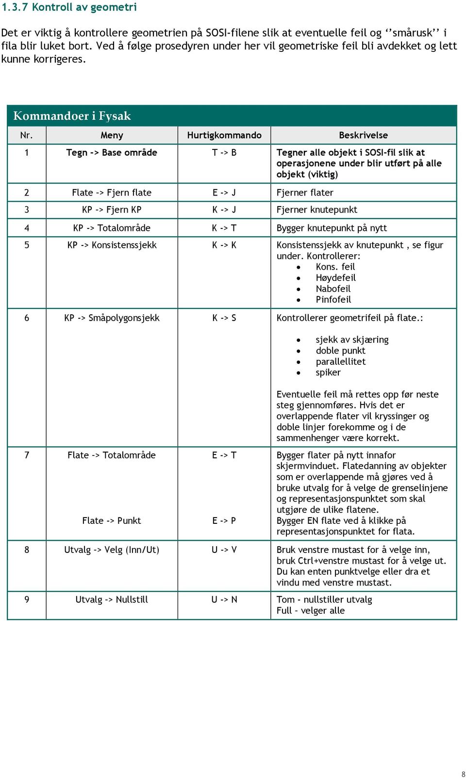 Meny Hurtigkommando Beskrivelse 1 Tegn -> Base område T -> B Tegner alle objekt i SOSI-fil slik at operasjonene under blir utført på alle objekt (viktig) 2 Flate > Fjern flate E -> J Fjerner flater 3