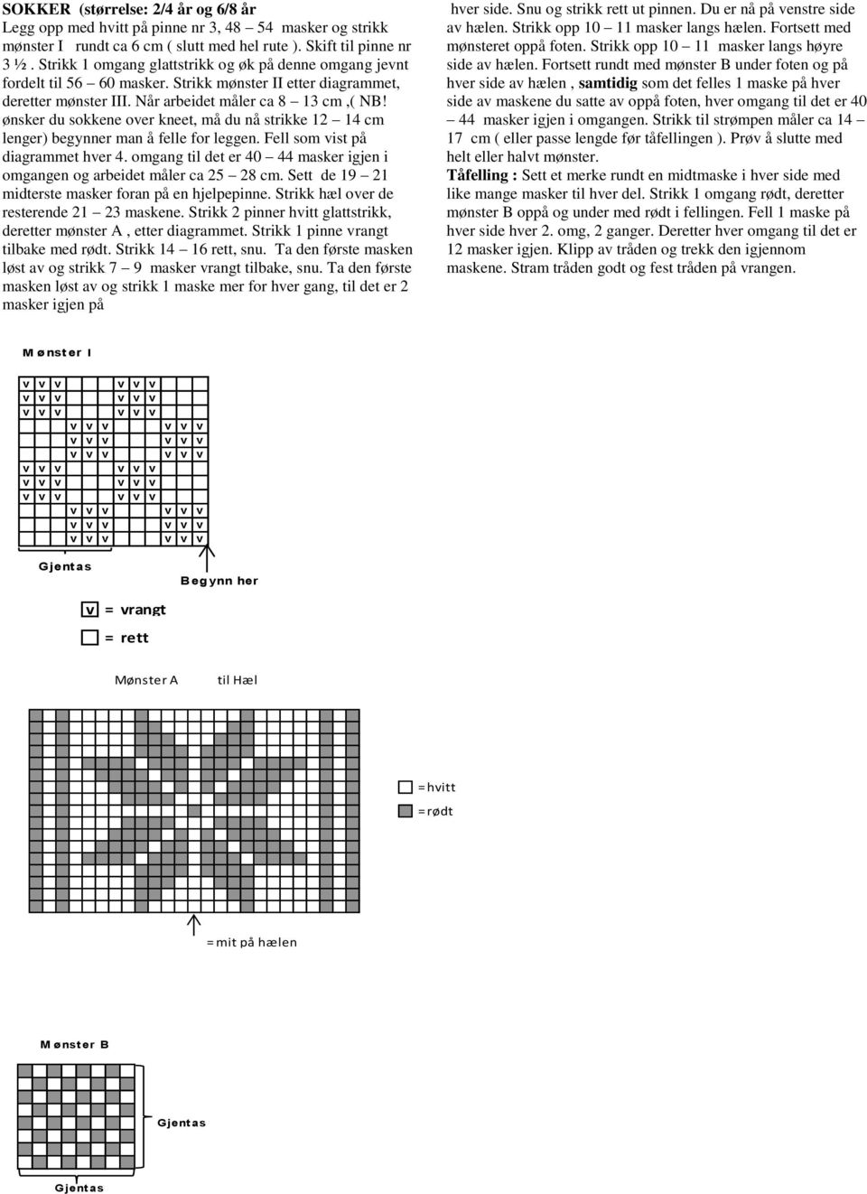 ønsker du sokkene oer kneet, må du nå strikke 12 14 cm lenger) begynner man å felle for leggen. Fell som ist på diagrammet her 4.