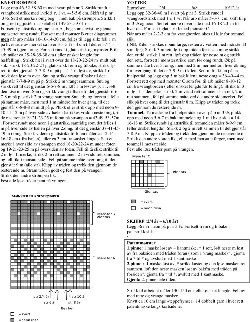 Fortsett med mønster B etter diagrammet, men når arb måler 10-10-14-20 cm, felles til legg slik: fell 1 m på her side a merket ca her 3-3-3 ½ - 4 cm til det er 37-41- 45-49 m igjen i omg.