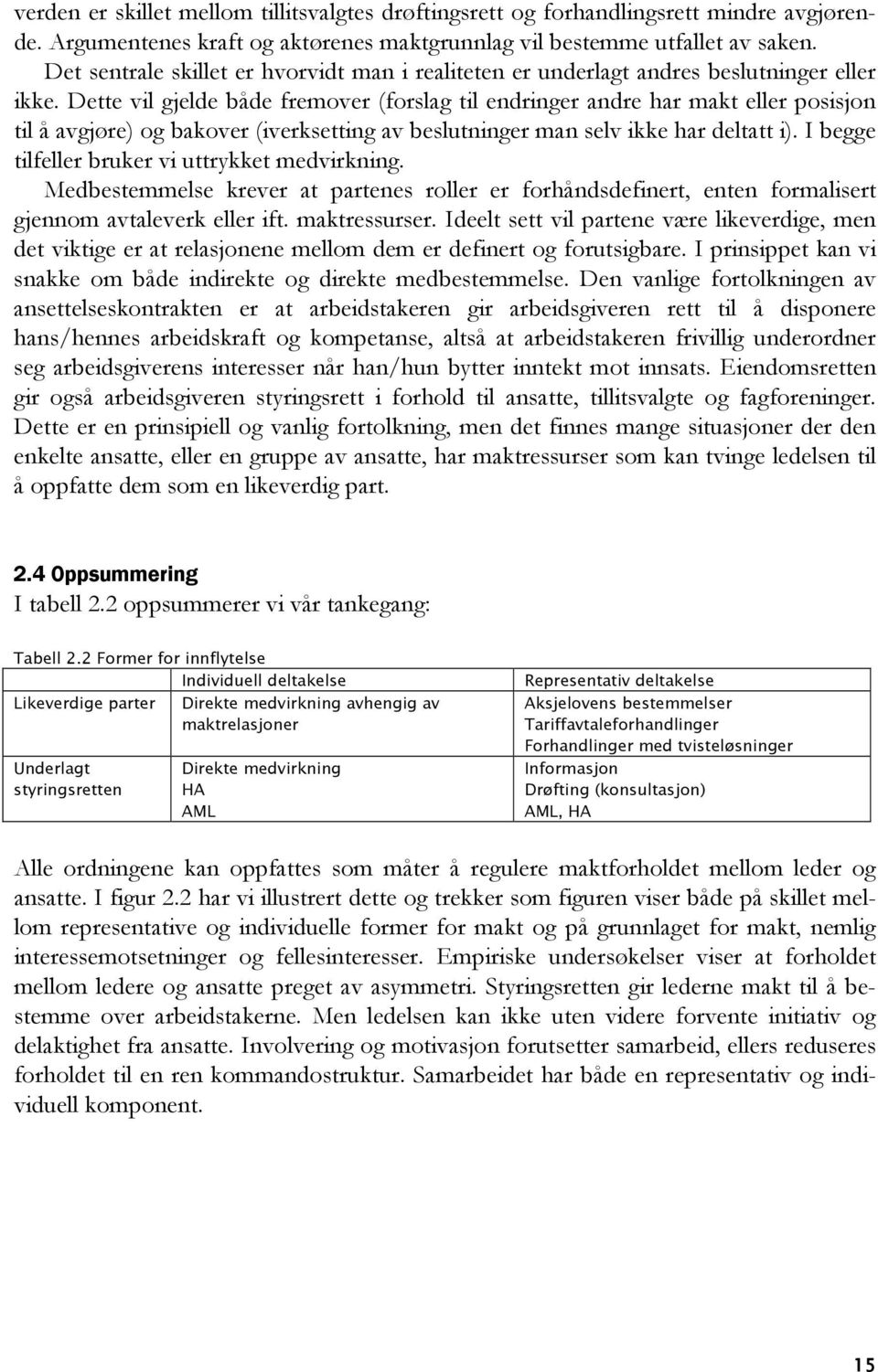 Dette vil gjelde både fremover (forslag til endringer andre har makt eller posisjon til å avgjøre) og bakover (iverksetting av beslutninger man selv ikke har deltatt i).