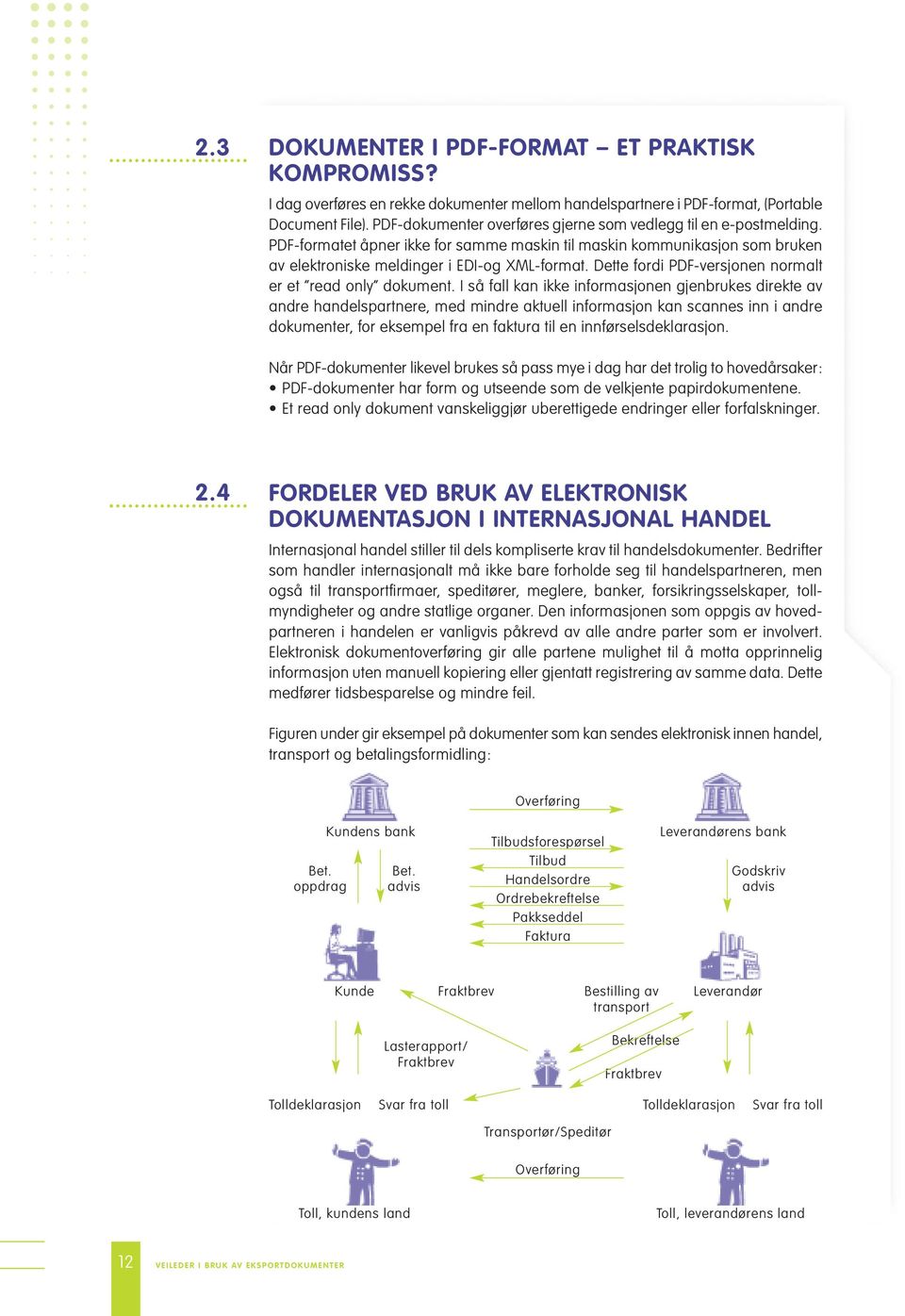 Dette fordi PDF-versjonen normalt er et read only dokument.