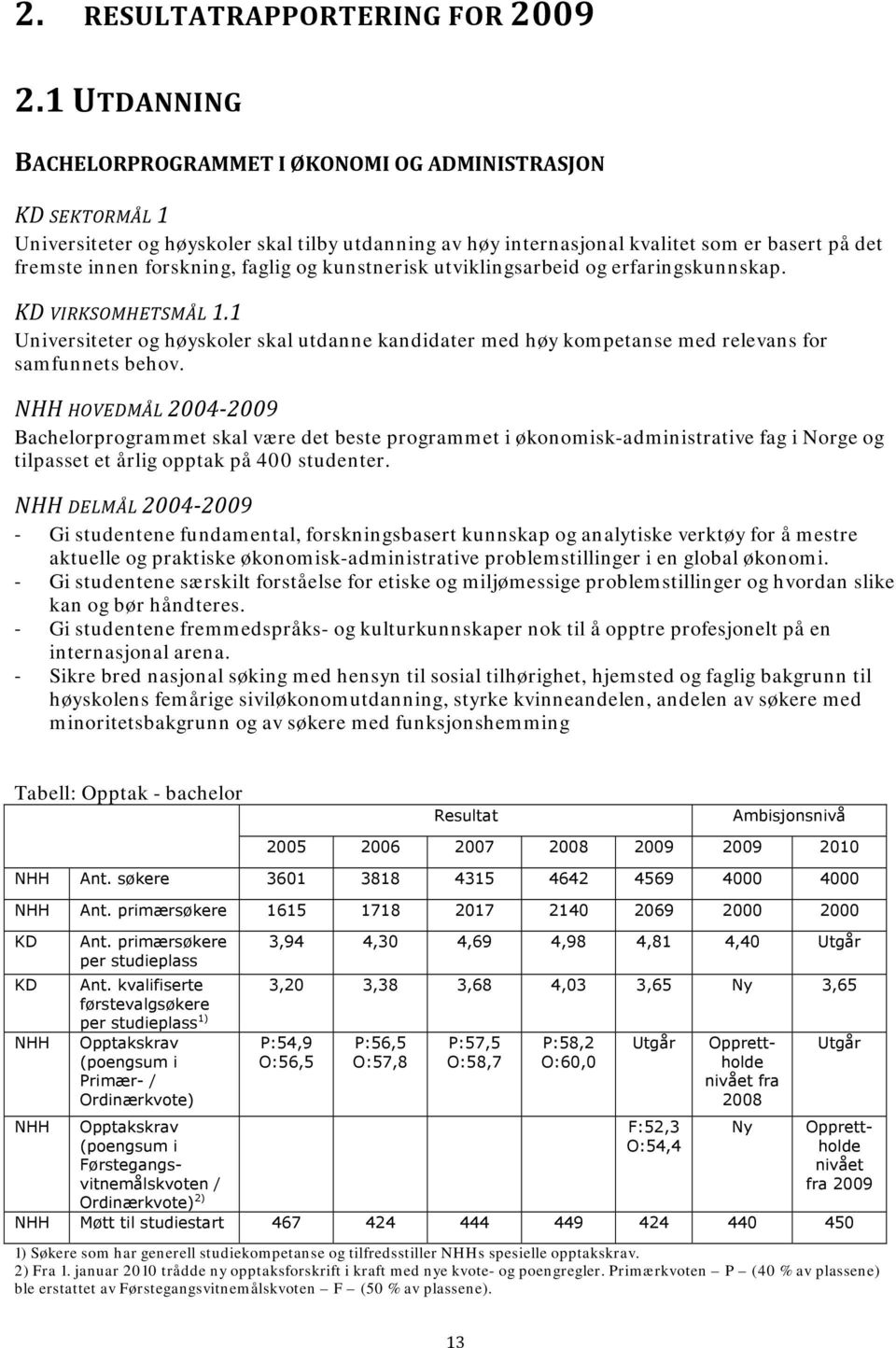 faglig og kunstnerisk utviklingsarbeid og erfaringskunnskap. KD VIRKSOMHETSMÅL 1.1 Universiteter og høyskoler skal utdanne kandidater med høy kompetanse med relevans for samfunnets behov.