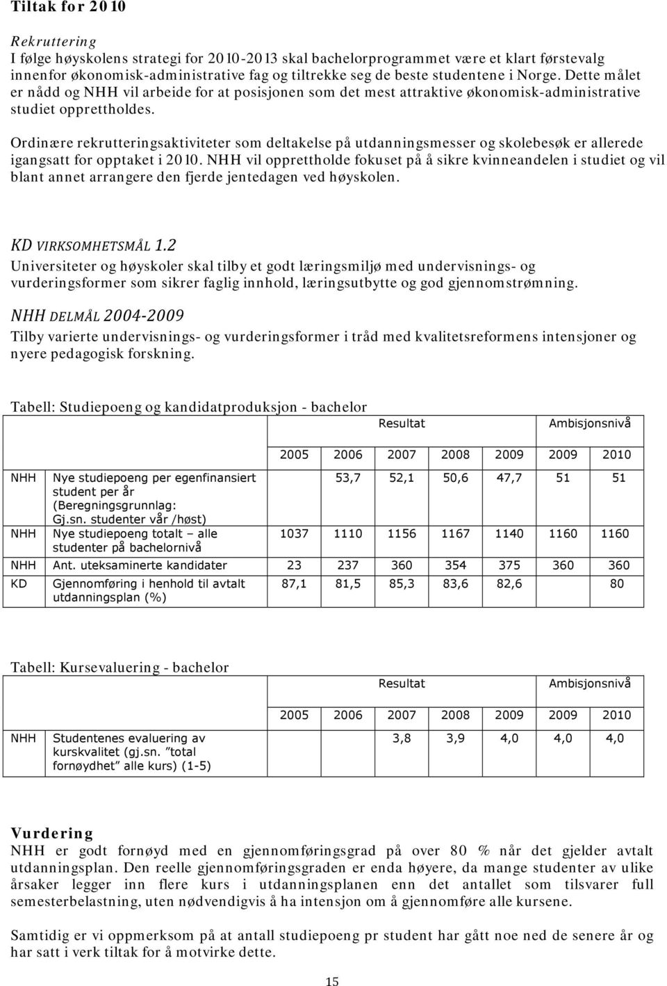 Ordinære rekrutteringsaktiviteter som deltakelse på utdanningsmesser og skolebesøk er allerede igangsatt for opptaket i 2010.