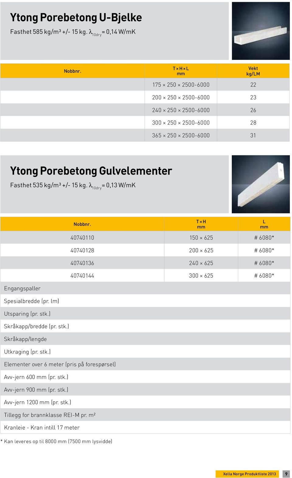 15 kg. λ 10dry = 0,13 W/mK T H L 40740110 150 625 # 6080* 40740128 200 625 # 6080* 40740136 240 625 # 6080* 40740144 300 625 # 6080* Engangspaller Spesialbredde (pr. lm) Utsparing (pr. stk.