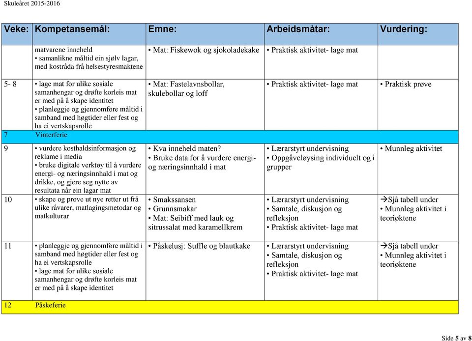 ut frå ulike råvarer, matlagingsmetodar og matkulturar Kva inneheld maten?