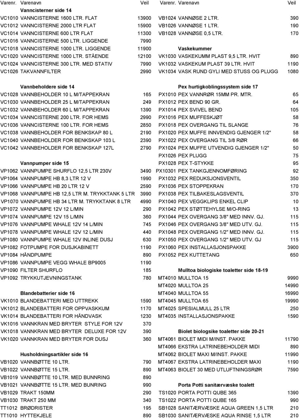 STÅENDE 12100 VK1030 VASKEKUMM PLAST 9,5 LTR. HVIT 890 VC1024 VANNCISTERNE 300 LTR. MED STATIV 7990 VK1032 VASKEKUM PLAST 39 LTR.