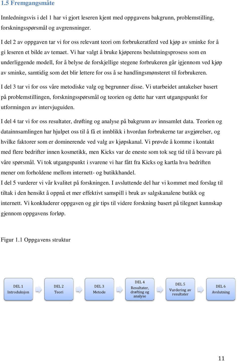 Vi har valgt å bruke kjøperens beslutningsprosess som en underliggende modell, for å belyse de forskjellige stegene forbrukeren går igjennom ved kjøp av sminke, samtidig som det blir lettere for oss