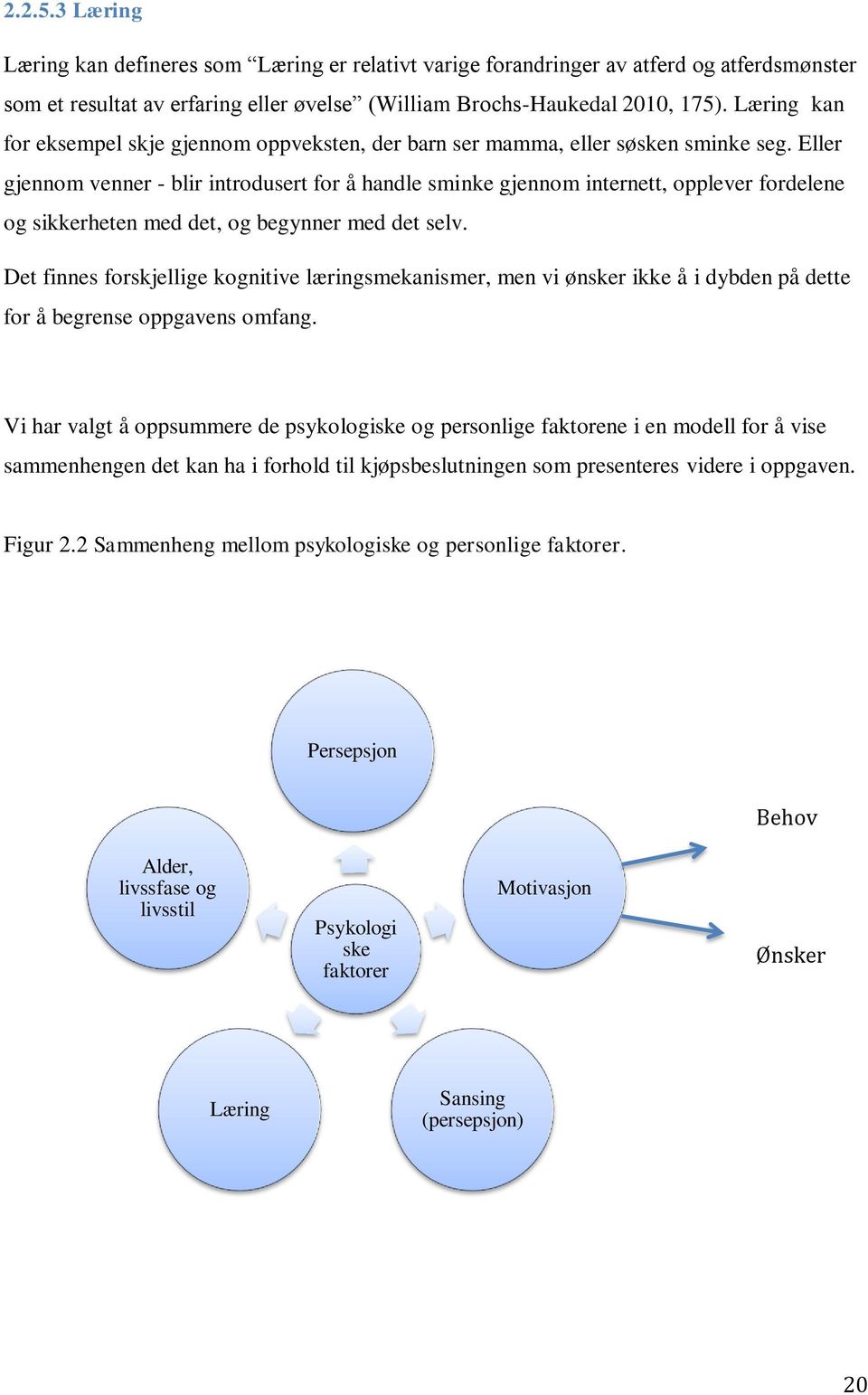 Eller gjennom venner - blir introdusert for å handle sminke gjennom internett, opplever fordelene og sikkerheten med det, og begynner med det selv.