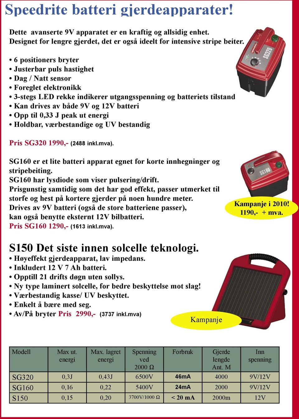 0,33 J peak ut energi Holdbar, værbestandige og UV bestandig Pris SG320 1990,- (2488 inkl.mva). SG160 er et lite batteri apparat egnet for korte innhegninger og stripebeiting.