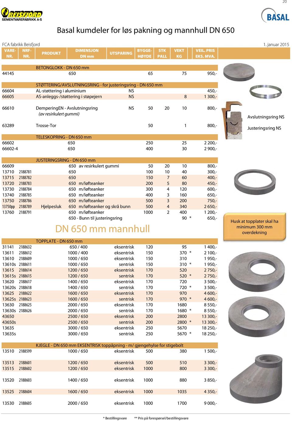 66610 DemperingEN - Avslutningsring NS 50 20 10 800,- (av resirkulert gummi) 63289 Trosse-Tor 50 1 800,- TELESKOPRING - DN 650 mm 66602 650 250 25 2 200,- 66602-4 650 400 30 2 900,- JUSTERINGSRING -