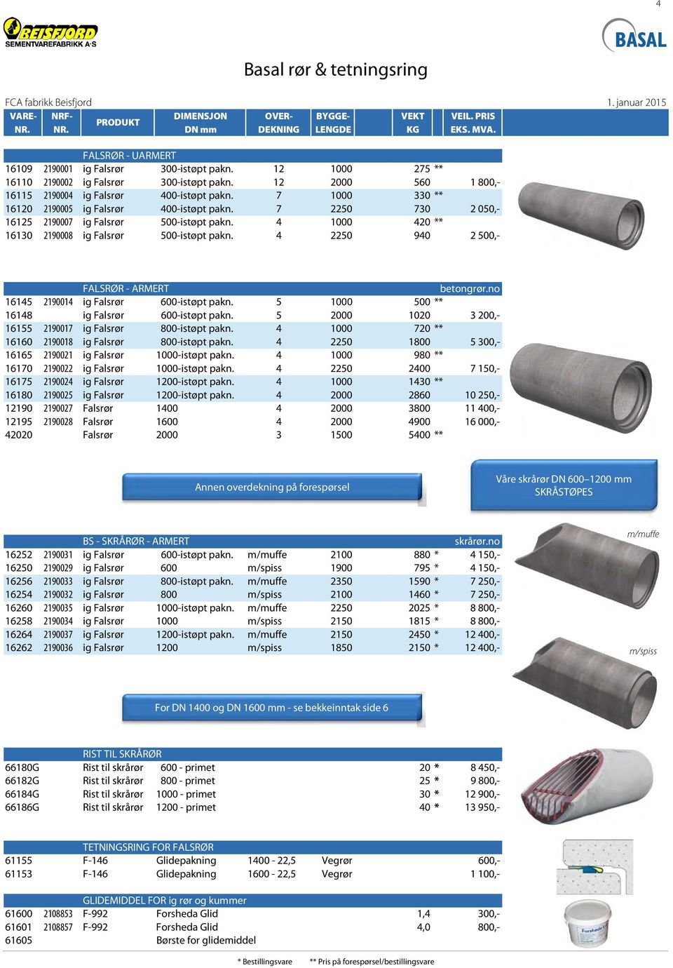 7 2250 730 2 050,- 16125 2190007 ig Falsrør 500-istøpt pakn. 4 1000 420 ** 16130 2190008 ig Falsrør 500-istøpt pakn. 4 2250 940 2 500,- FALSRØR - ARMERT betongrør.