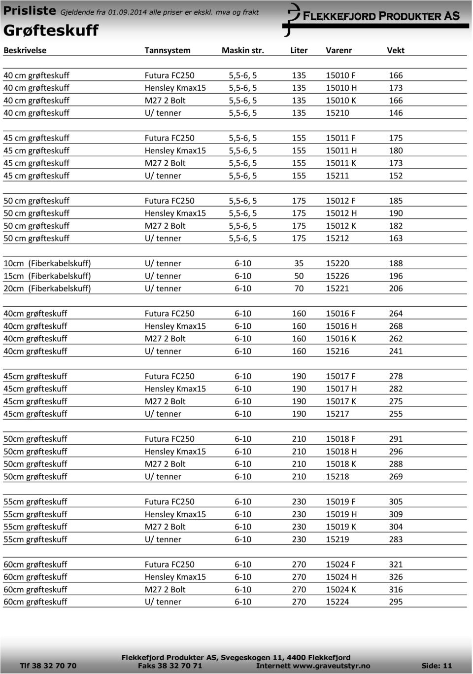 grøfteskuff U/ tenner 5,5-6, 5 135 15210 146 45 cm grøfteskuff Futura FC250 5,5-6, 5 155 15011 F 175 45 cm grøfteskuff Hensley Kmax15 5,5-6, 5 155 15011 H 180 45 cm grøfteskuff M27 2 Bolt 5,5-6, 5