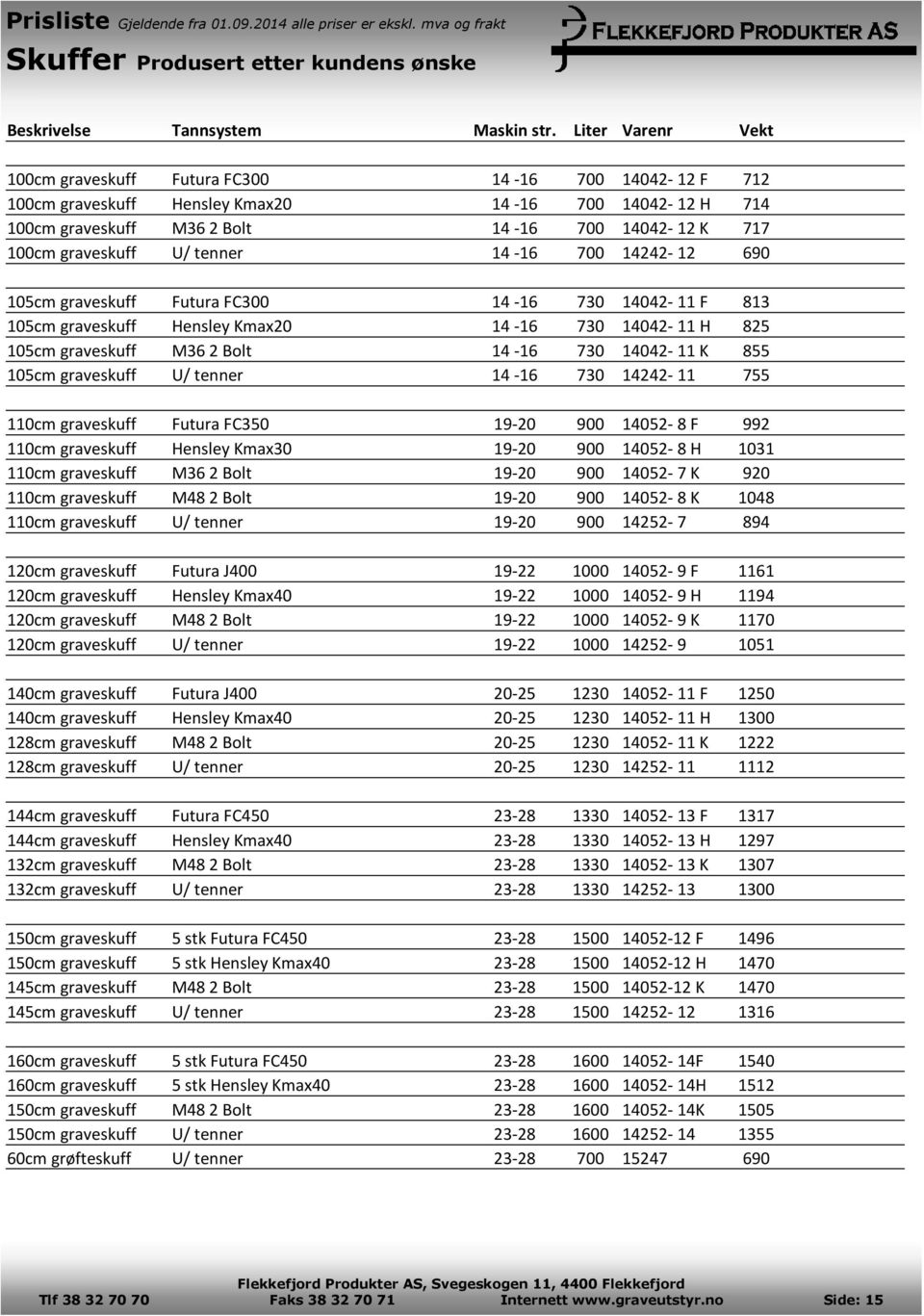 U/ tenner 14-16 700 14242-12 690 105cm graveskuff Futura FC300 14-16 730 14042-11 F 813 105cm graveskuff Hensley Kmax20 14-16 730 14042-11 H 825 105cm graveskuff M36 2 Bolt 14-16 730 14042-11 K 855