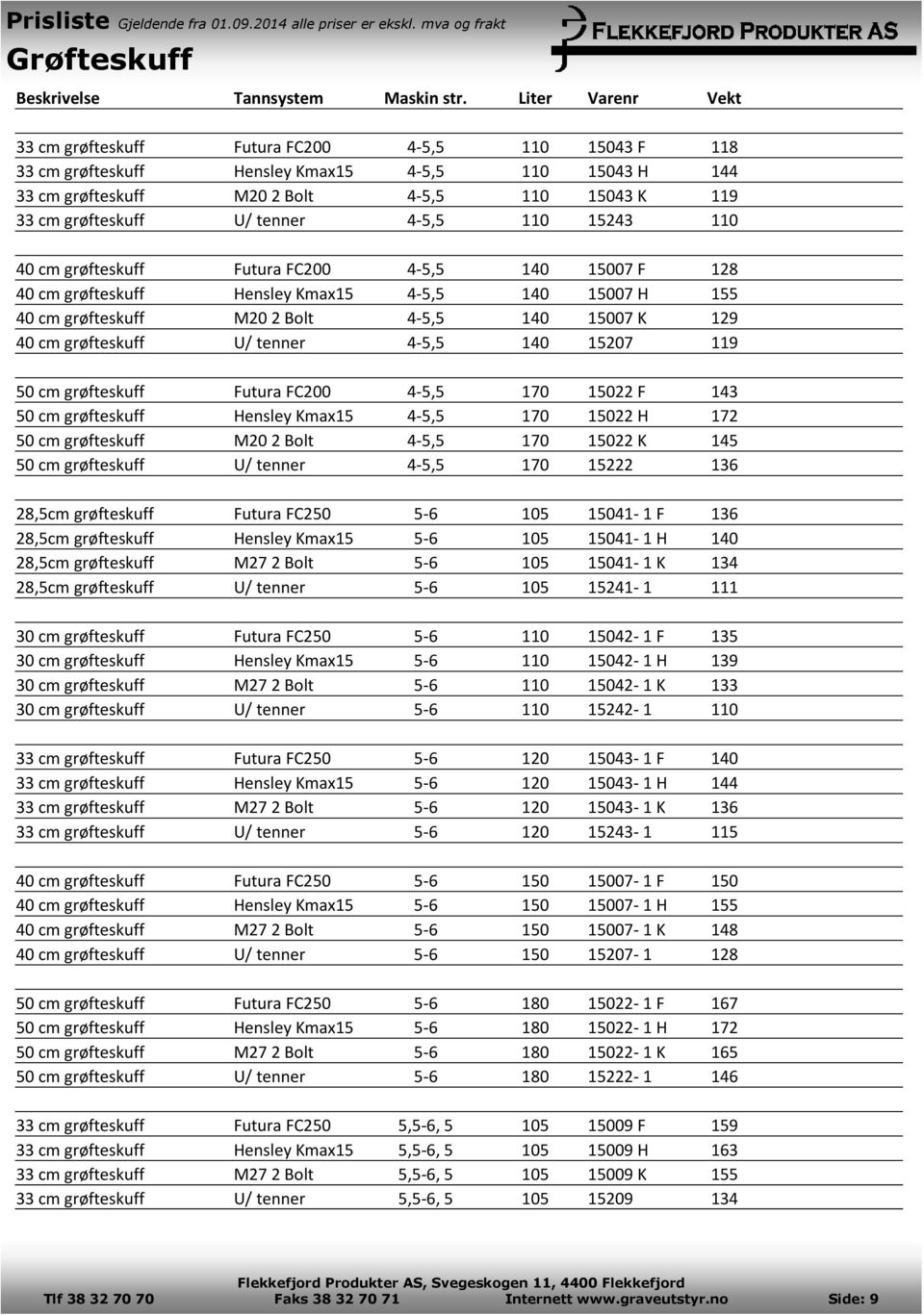 tenner 4-5,5 110 15243 110 40 cm grøfteskuff Futura FC200 4-5,5 140 15007 F 128 40 cm grøfteskuff Hensley Kmax15 4-5,5 140 15007 H 155 40 cm grøfteskuff M20 2 Bolt 4-5,5 140 15007 K 129 40 cm