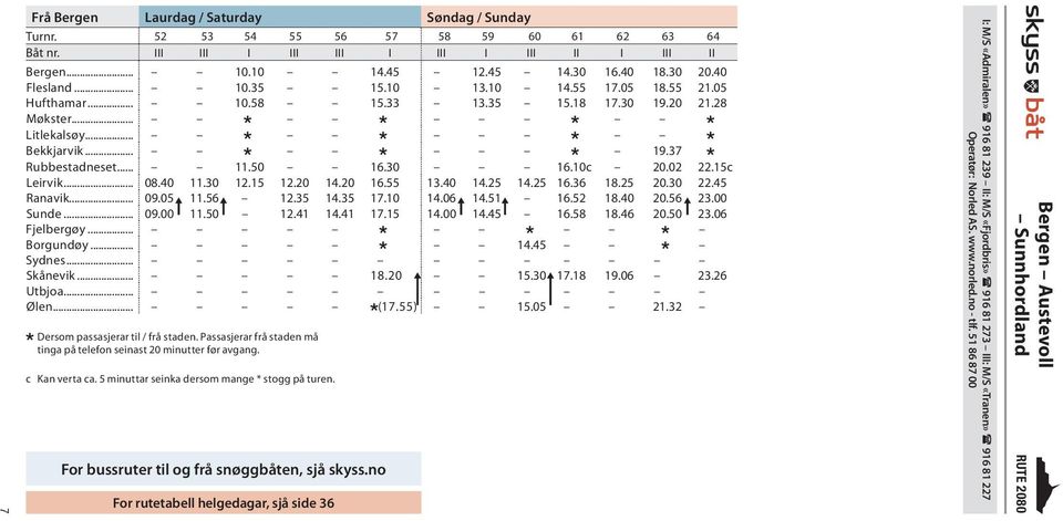 02 22.15c Leirvik... 08.40 11.30 12.15 12.20 14.20 16.55 13.40 14.25 14.25 16.36 18.25 20.30 22.45 Ranavik... 09.05 11.56 12.35 14.35 17.10 14.06 14.51 16.52 18.40 20.56 23.00 Sunde... 09.00 11.50 12.