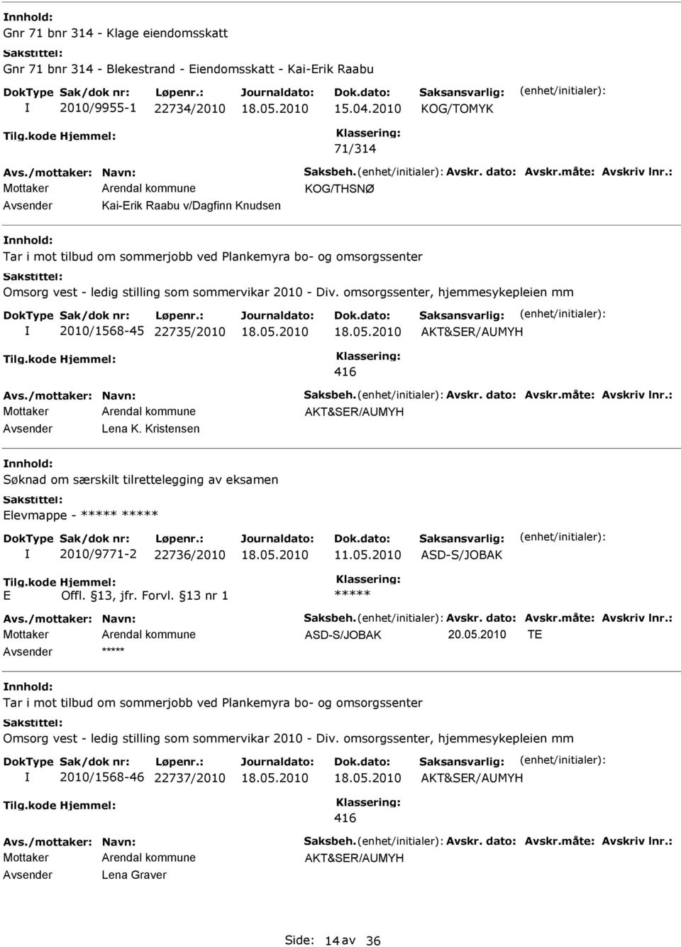 omsorgssenter, hjemmesykepleien mm 2010/1568-45 22735/2010 Avsender Lena K. Kristensen nnhold: Søknad om særskilt tilrettelegging av eksamen Elevmappe - 2010/9771-2 22736/2010 11.05.