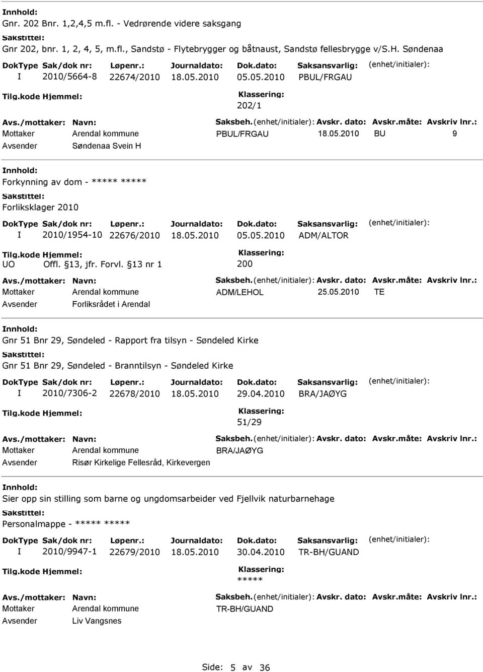 04.2010 BRA/JAØYG 51/29 BRA/JAØYG Avsender Risør Kirkelige Fellesråd, Kirkevergen nnhold: Sier opp sin stilling som barne og ungdomsarbeider ved Fjellvik naturbarnehage Personalmappe - 2010/9947-1