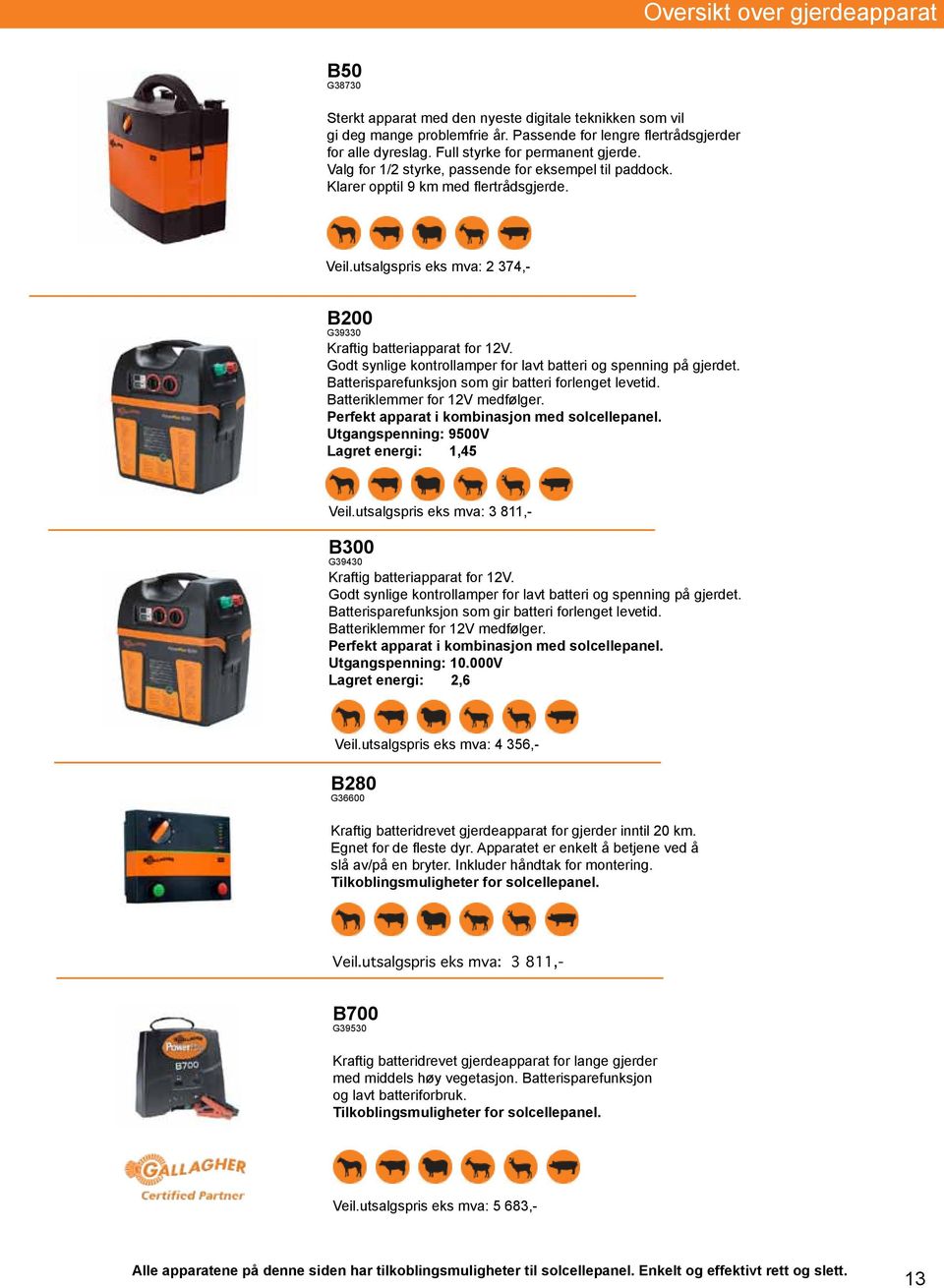 utsalgspris eks mva: 2 374,- B200 G39330 Kraftig batteriapparat for 12V. Godt synlige kontrollamper for lavt batteri og spenning på gjerdet. Batterisparefunksjon som gir batteri forlenget levetid.