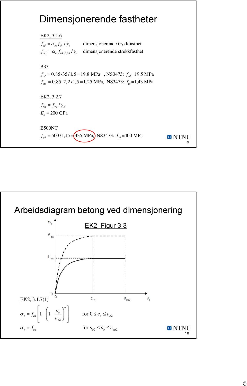 ctd 0,8535 /1,5 19,8 MPa, NS3473: f =19,5 MPa 0,852,