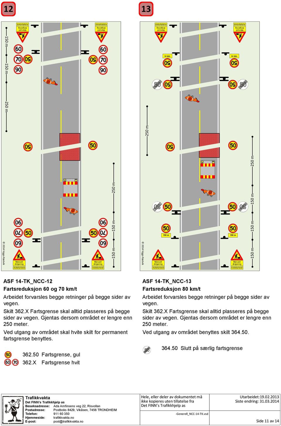 362.50 Fartsgrense, gul 362.X Fartsgrense hvit ASF 14-TK_NCC-13 Fartsreduksjon 80 km/t Arbeidet forvarsles begge retninger på begge sider av vegen. Skilt 362.