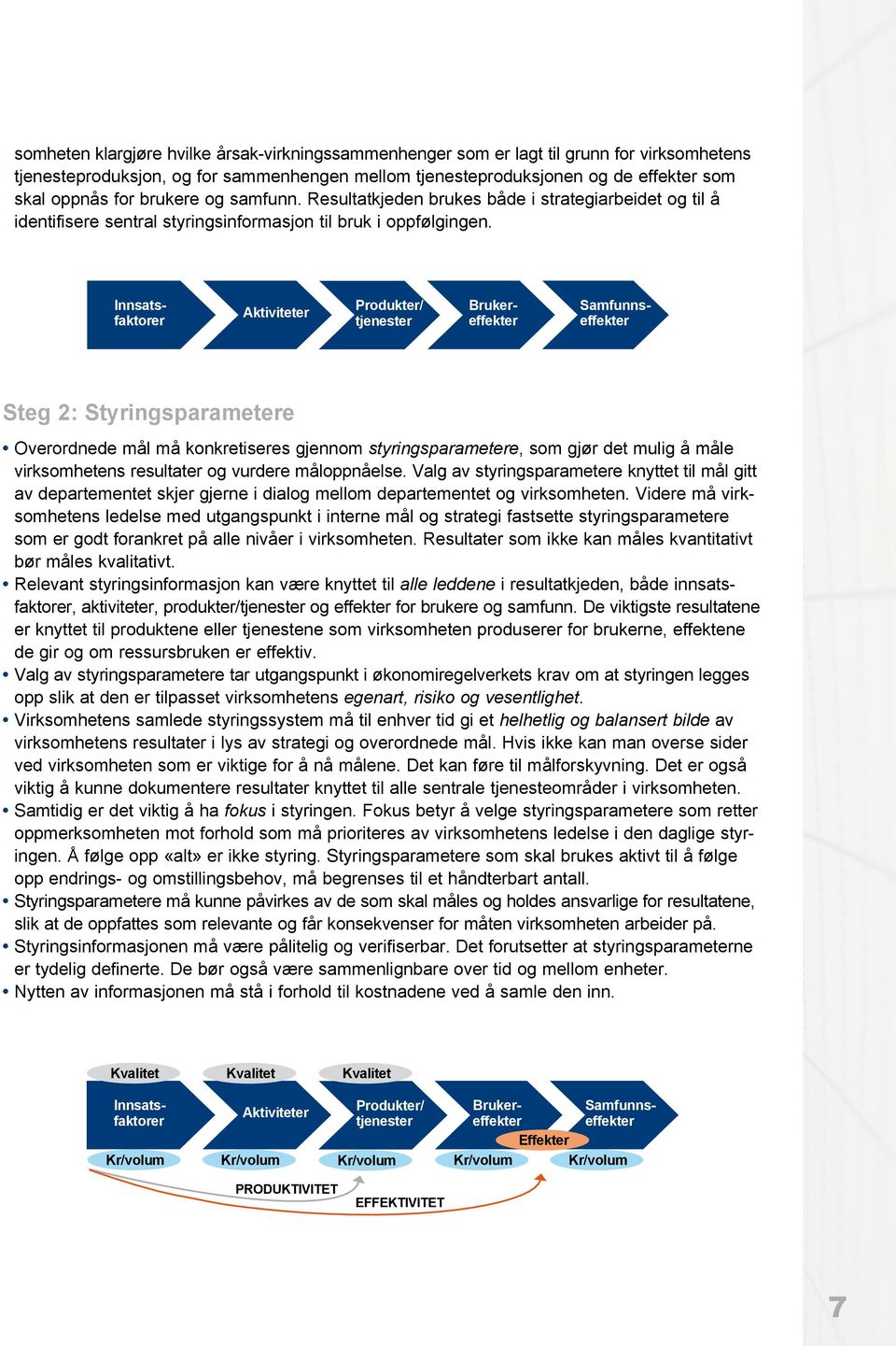 Aktiviteter Produkter/ tjenester Innsatsfaktorer Brukereffekter Samfunnseffekter Steg 2: Styringsparametere Overordnede mål må konkretiseres gjennom styringsparametere, som gjør det mulig å måle