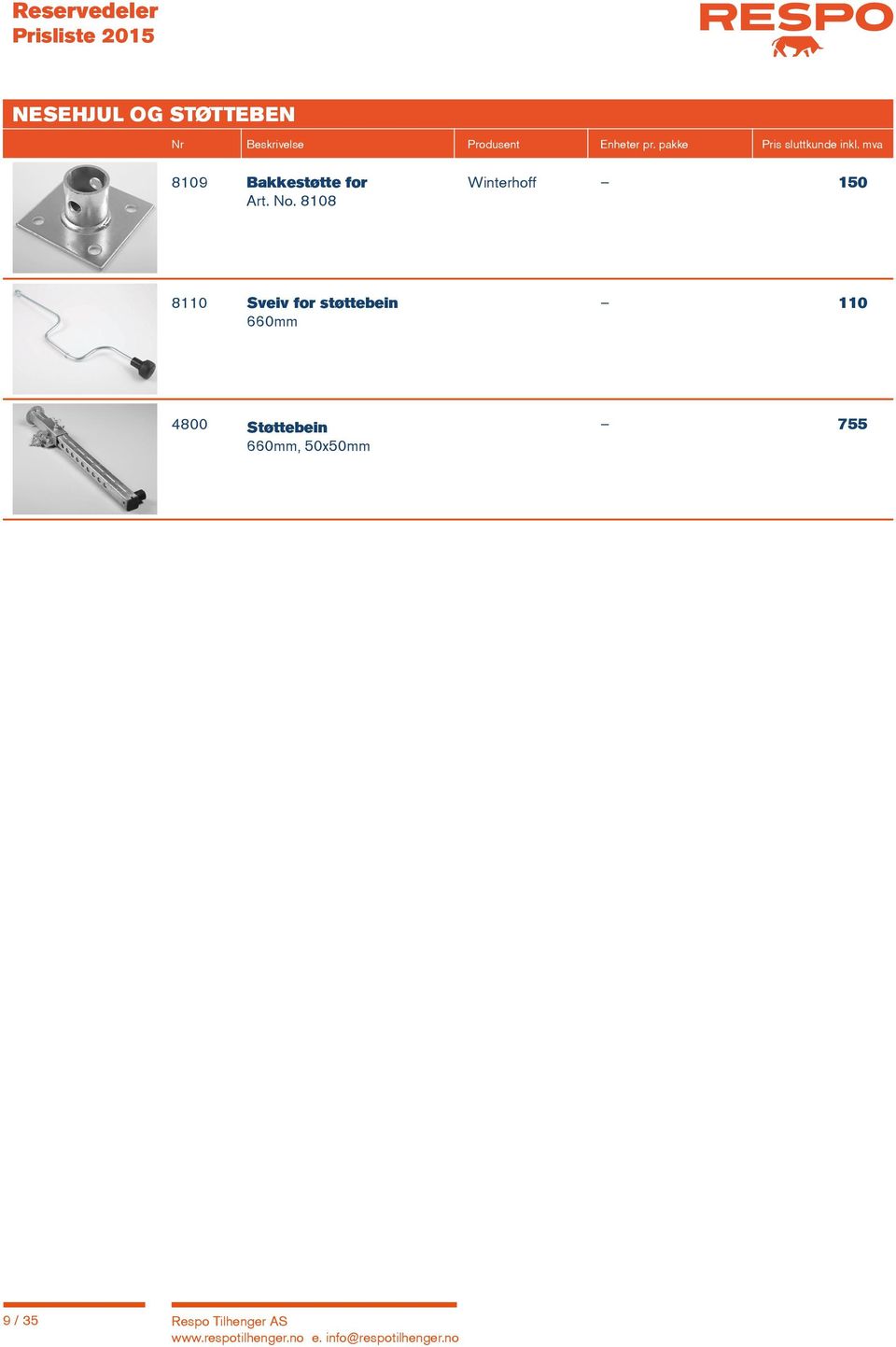 8108 8110 Sveiv for støttebein 110 660mm