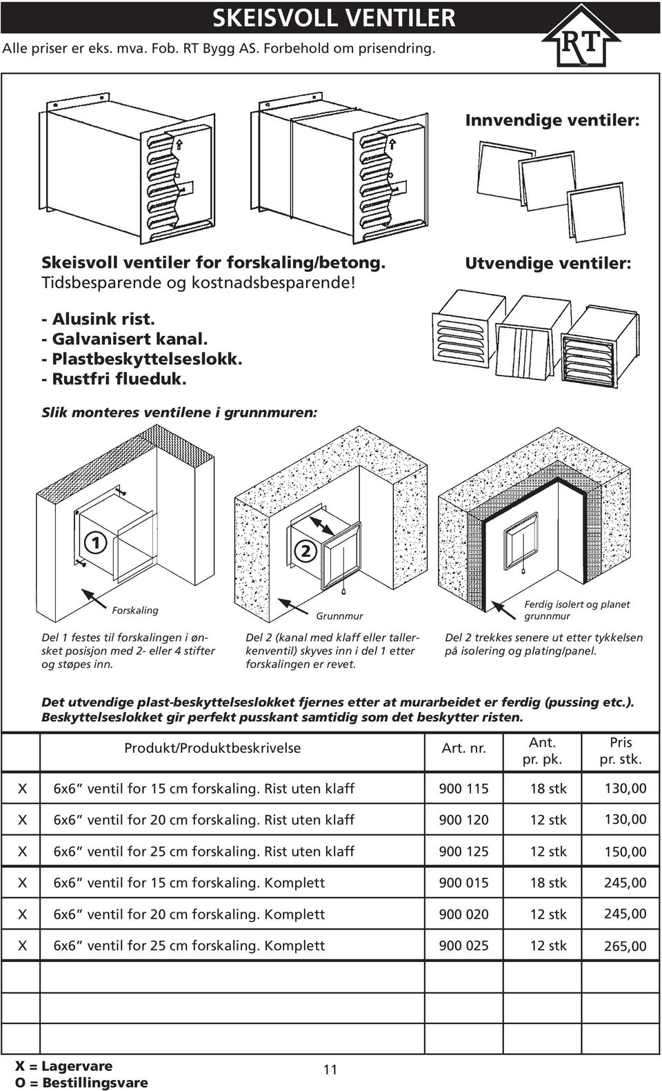 Grunnmur Del 2 (kanal med klaff eller tallerkenventil) skyves inn i del 1 etter forskalingen er revet.