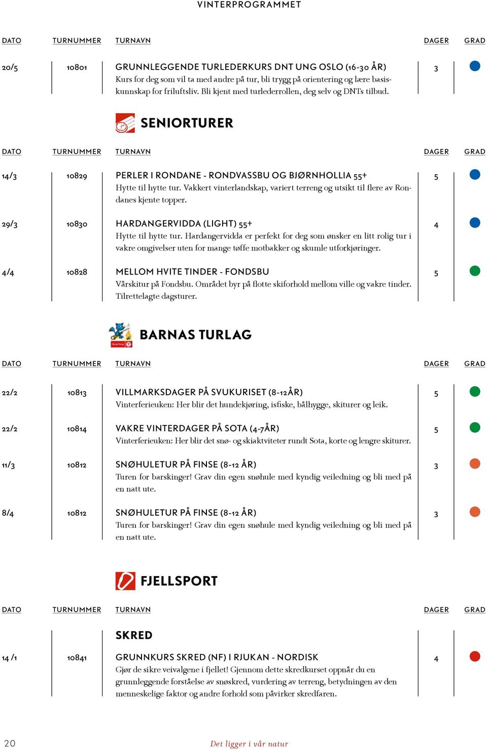 SENIORTURER dato turnummer turnavn dager gr ad 1/ 10829 PERLER I RONDANE - RONDVASSBU OG BJØRNHOLLIA + Hytte til hytte tur.