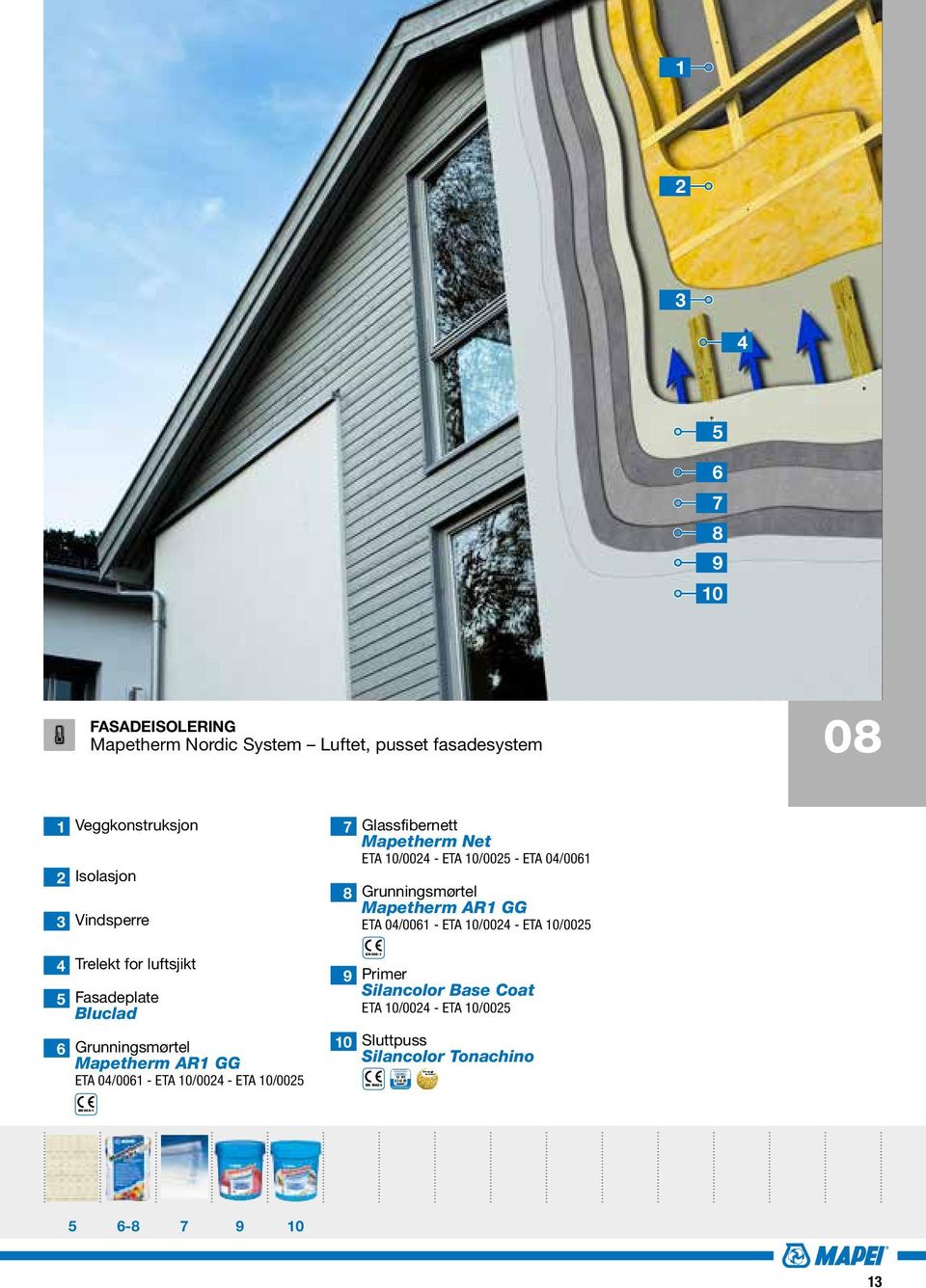 Mapetherm AR GG ETA 0/006 - ETA 0/00 - ETA 0/00 7 Glassfibernett Mapetherm Net ETA 0/00 - ETA 0/00 - ETA 0/006 8 Grunningsmørtel Mapetherm