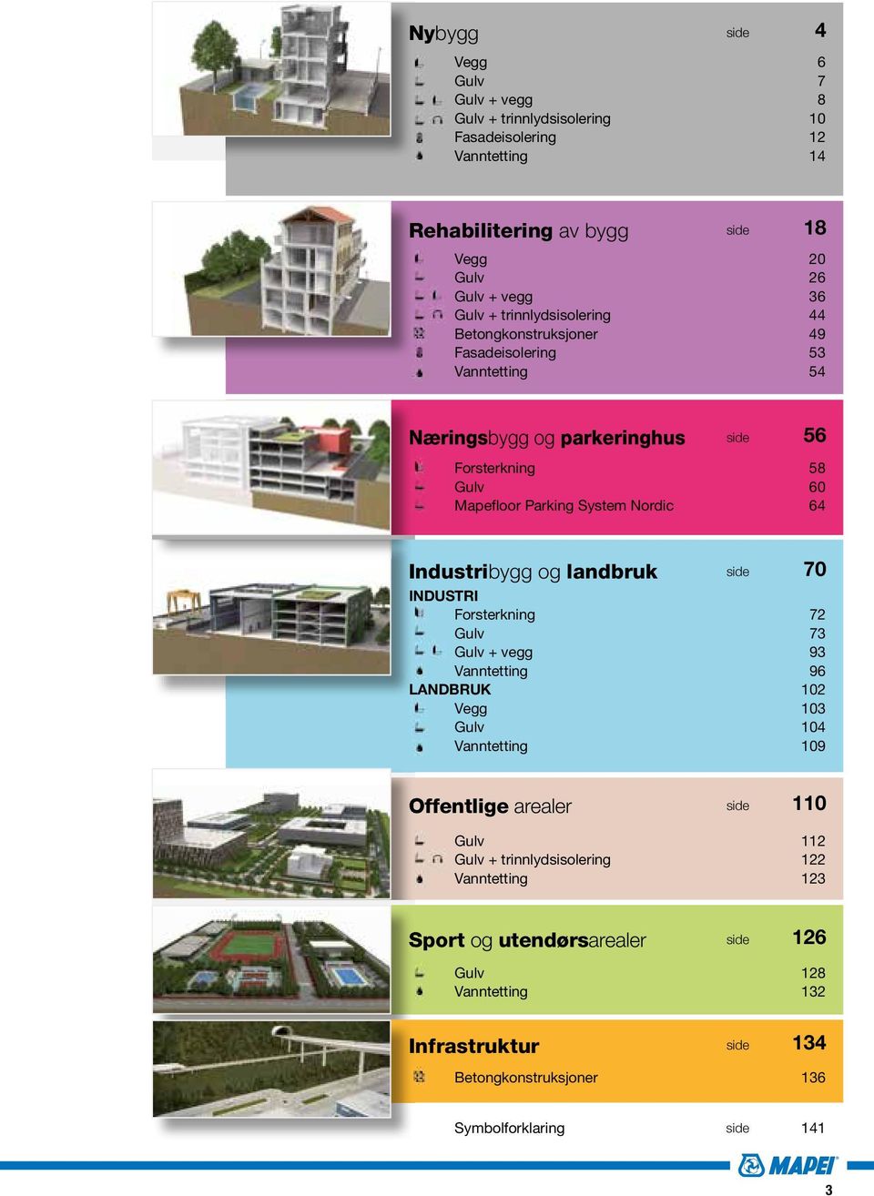 Nordic 6 Industribygg og landbruk side 70 INDUSTRI Forsterkning 7 Gulv 7 Gulv + vegg 9 Vanntetting 96 LANDBRUK 0 Vegg 0 Gulv 0 Vanntetting 09 Offentlige