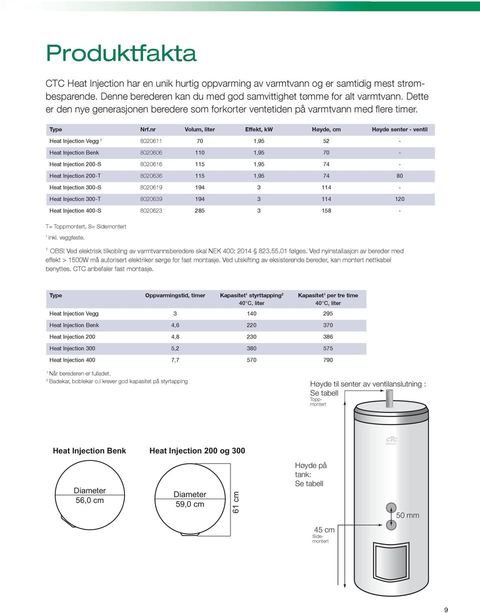 nr Volum, liter Effekt, kw Høyde, cm Høyde senter - ventil Heat Injection Vegg 80206 70,95 52 - Heat Injection Benk 8020606 0,95 70 - Heat Injection 200-S 802066 5,95 74 - Heat Injection 200-T