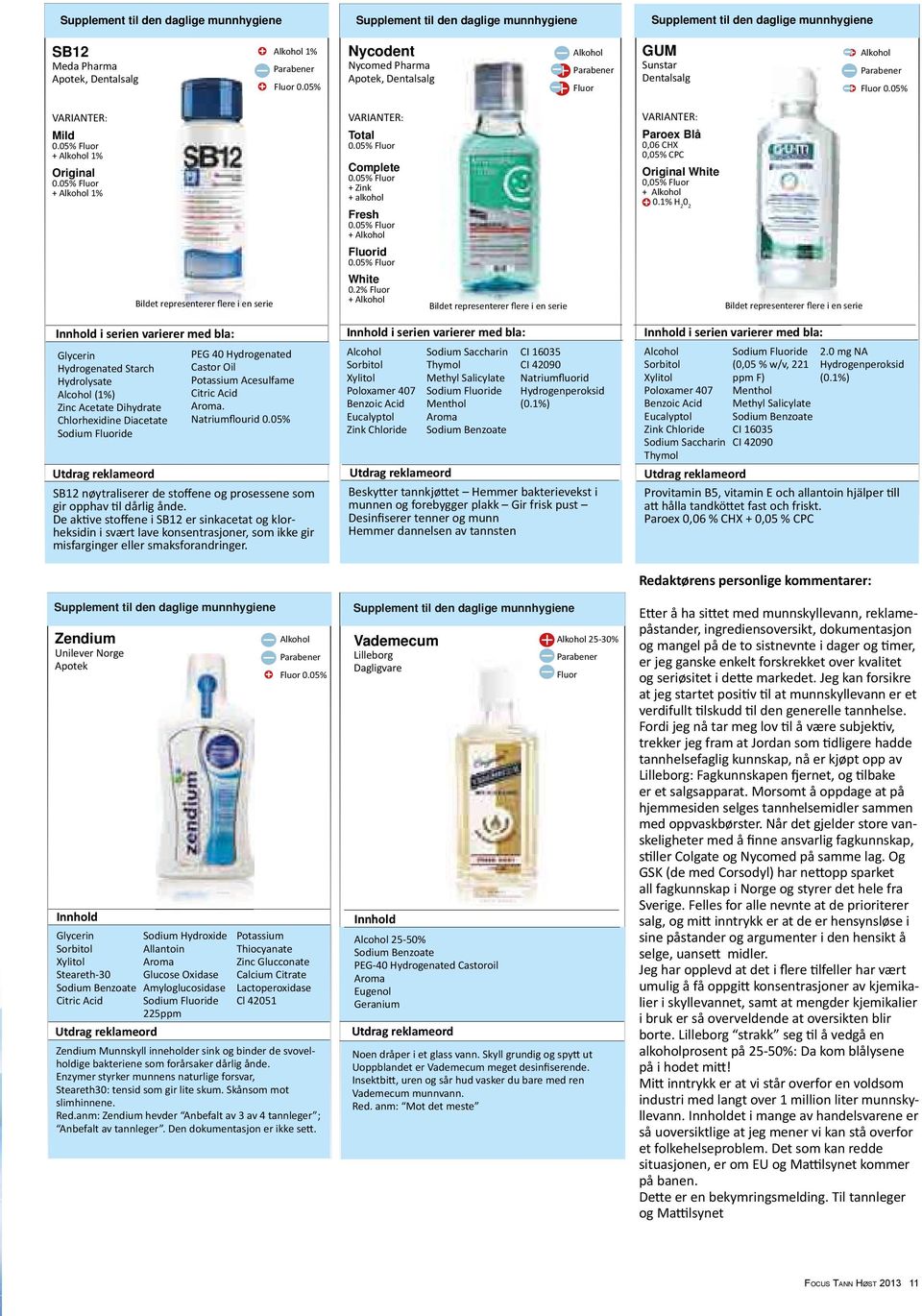 05% Fluor + Alkohol 1% VARIANTER: Total 0.05% Fluor Complete 0.05% Fluor + Zink + alkohol Fresh 0.05% Fluor + Alkohol Fluorid 0.05% Fluor White 0.